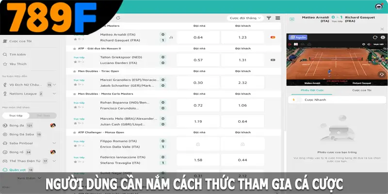 Người dùng cần nắm cách thức tham gia cá cược tại địa chỉ 789F