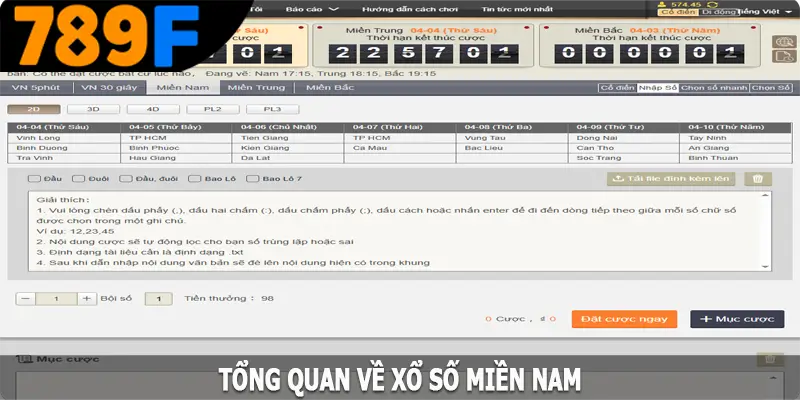 Tổng quan về xổ số miền Nam Tổng quan về xổ số miền Nam